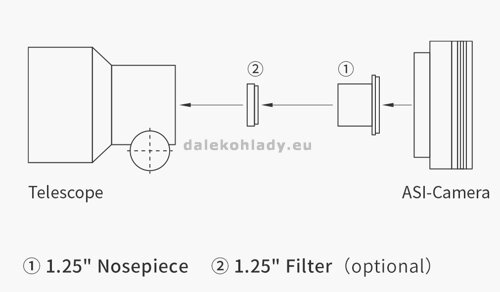 Pripojenie kamery ZWO ASI678MC k teleskopu
