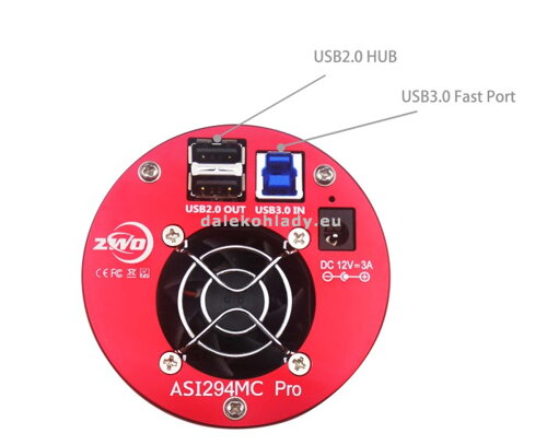 Rýchly port USB3.0 a USB2.0 hub