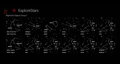 Montáž Explore Scientific EXOS-2 PMC-8 GOTO