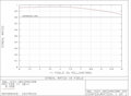 Komakorektor Explore Scientific HR