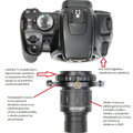 Fotoadaptér Omegon Cronus 1,25in-T2