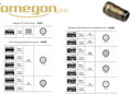 Astro kamera Omegon veLOX 178C Color