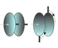 Korektor atmosférickej disperzie TS Optics ADC