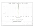 Komakorektor TS Optics GPU 1.0x SUPERFLAT 4-element
