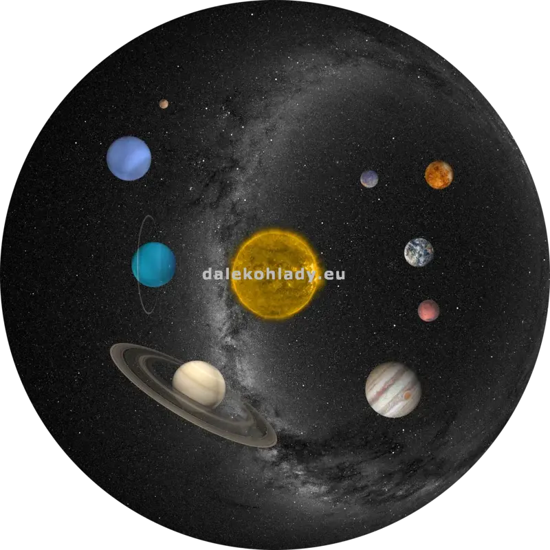 Sky Disk Solar System