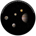 Omegon Star Theatre Pro disk Jupiter systém